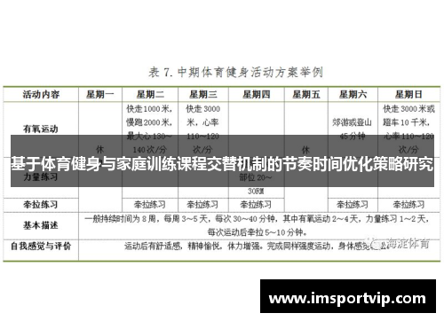 基于体育健身与家庭训练课程交替机制的节奏时间优化策略研究