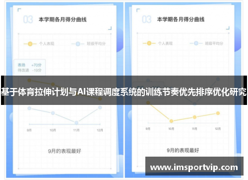 基于体育拉伸计划与AI课程调度系统的训练节奏优先排序优化研究