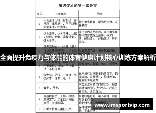 全面提升免疫力与体能的体育健康计划核心训练方案解析